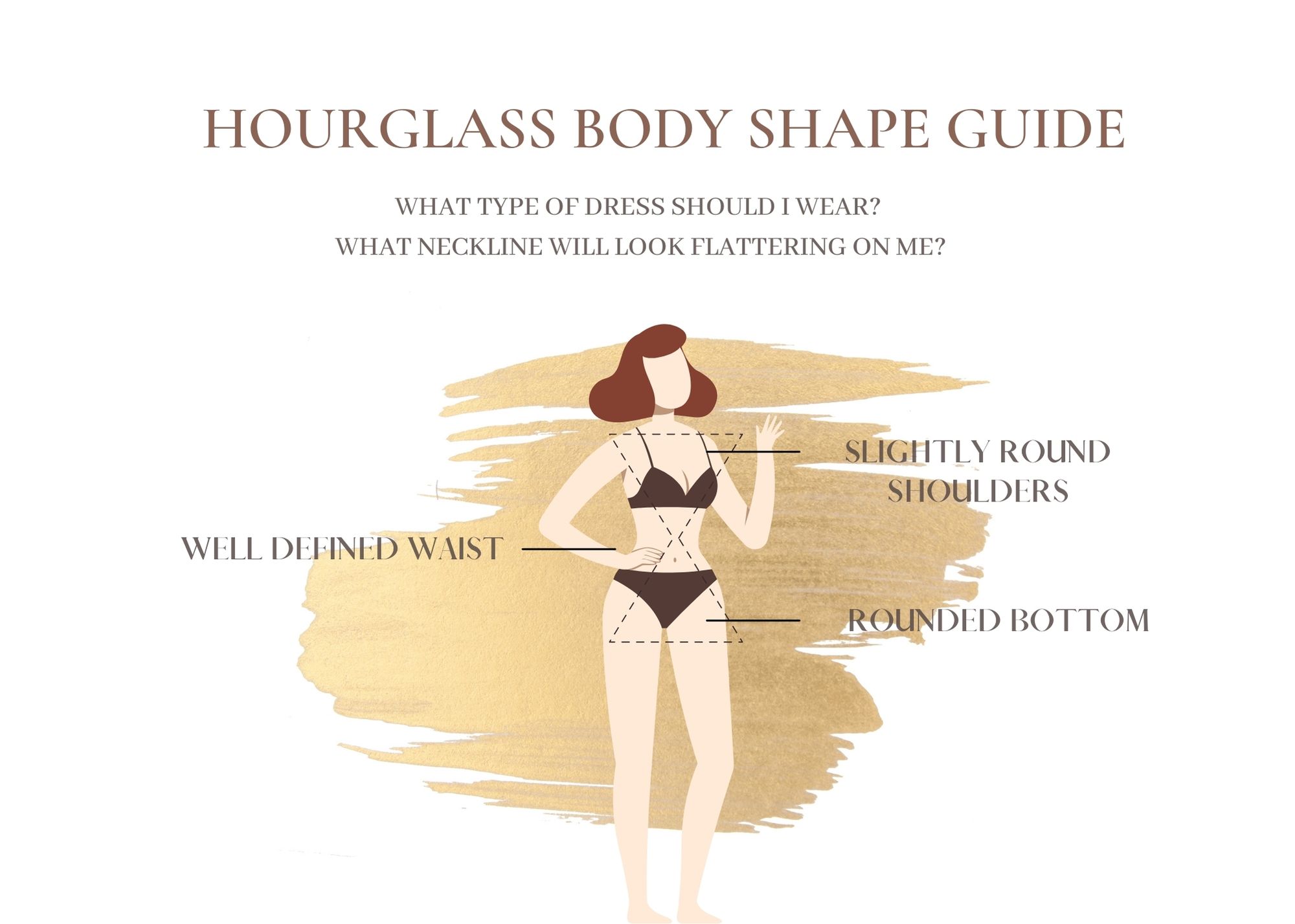 AFAROSE Blog : Hourglass Body Shape